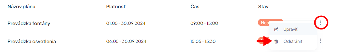 Rozširujúce menu plánu a jeho odstránenie