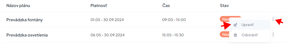 Rozširujúce menu plánu